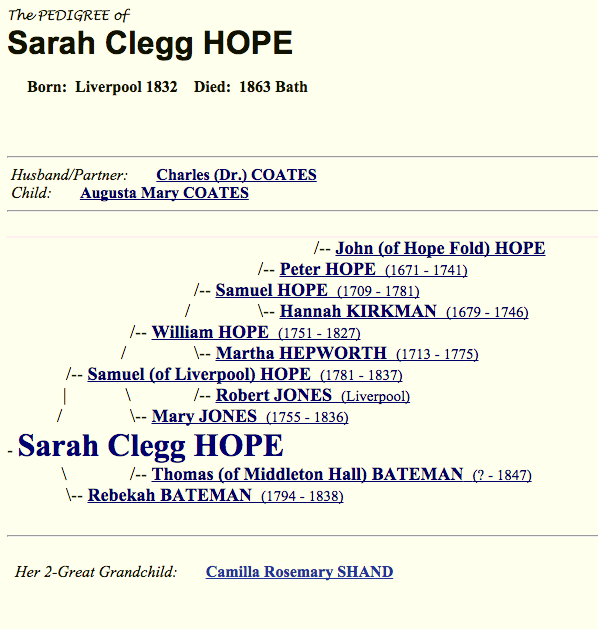 Sarah Clegg Hope pedigree