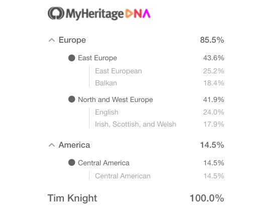 MyHeritageDNA - ethnicity estimate